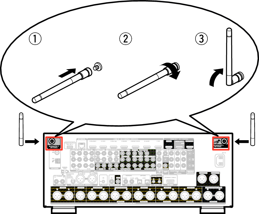 Pict AntennaAngle A85U